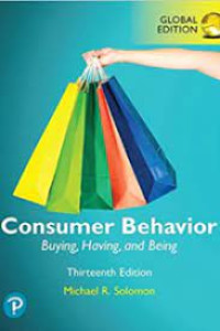 Image of Consumer Behavior