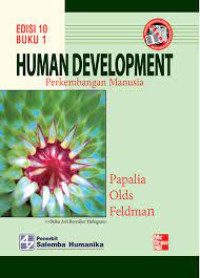Image of Human Development: Perkembangan Manusia