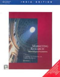 Image of Marketing Research
