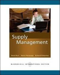 Image of Supply Management